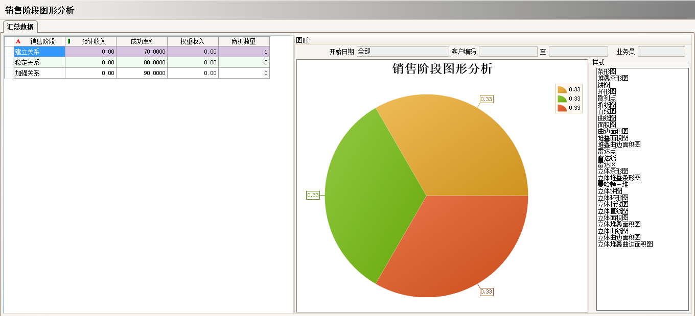 乐动网页版-乐动（中国）
具有哪些主要的分类