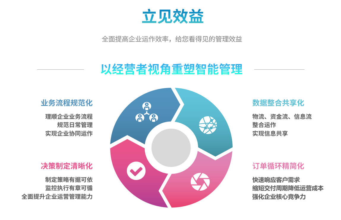 乐动网页版-乐动（中国）
